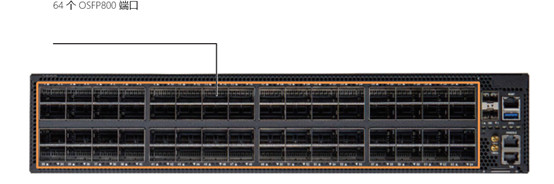 64个OSFP800端口